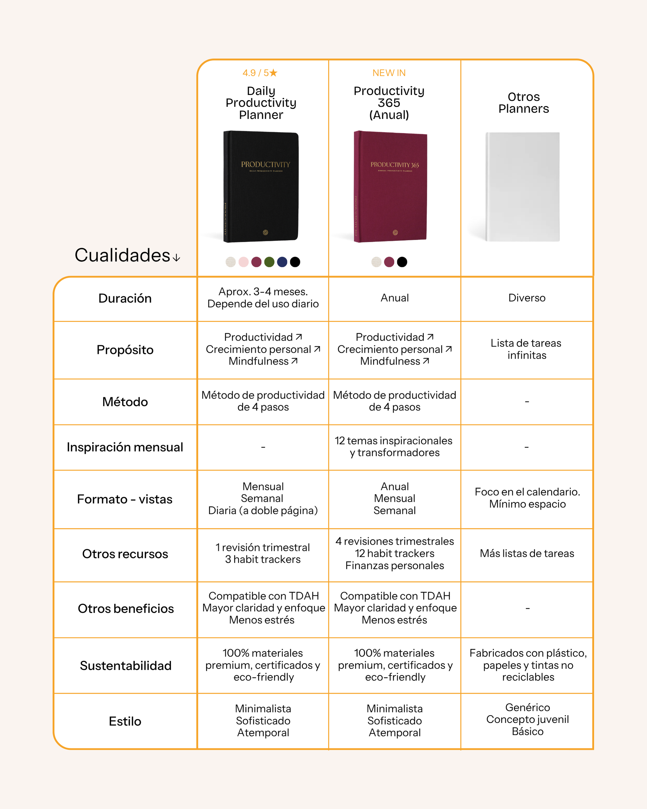 Daily Productivity Planner - Negro